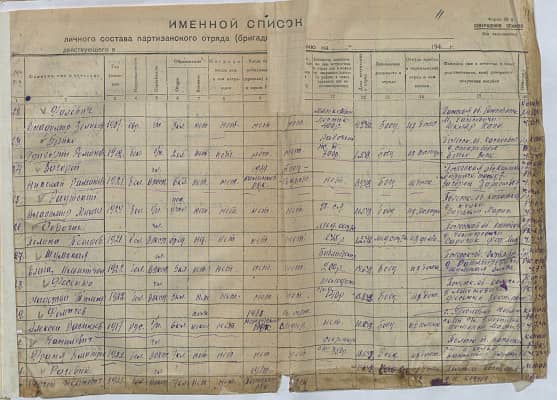 Загорей Николай Романович Документ 1