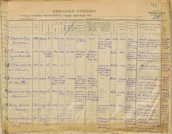 Терешков Егор Максимович Документ 1