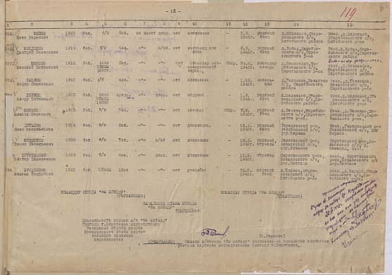 Шиянов Михаил Маркович  Документ 1