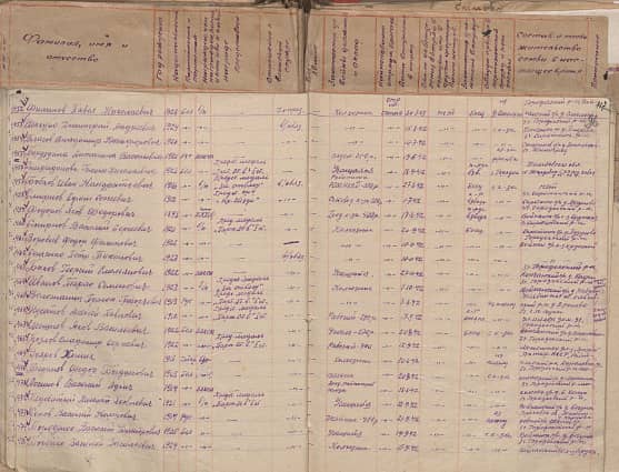 Бороденок Василий Дмитриевич Документ 1