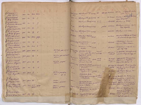 Мищенко Илларион Ефимович Документ 1