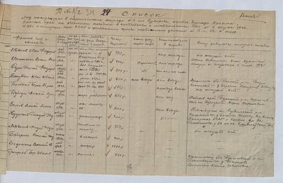 Григорьев Василий Иванович Документ 1