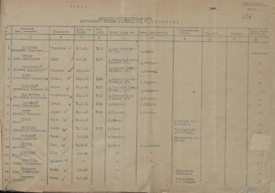 Лузгин Алексей  Документ 1