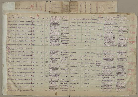 Антропуев Филипп Михайлович Документ 1
