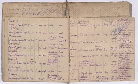 Мясоедов  Иван Никифорович Документ 1