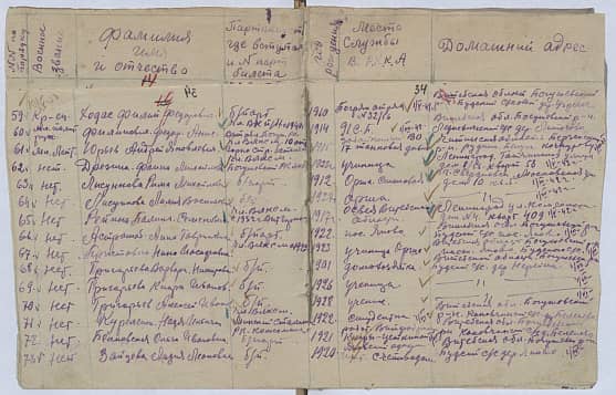 Астрошаб Анна Гавриловна Документ 1