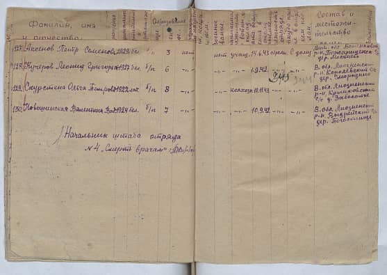 Аксенов Петр Семенович Документ 1