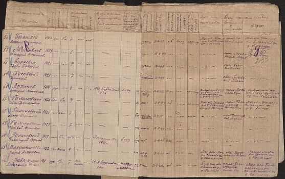 Базылев Василий Иванович Документ 1