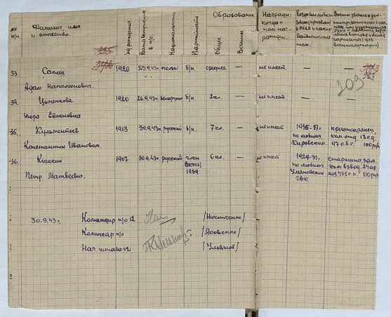 Саплец Адам Наполеонович Документ 1