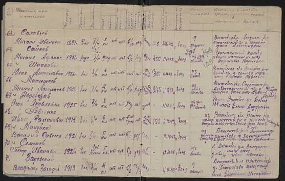 Семенов Петр Иванович  Документ 1