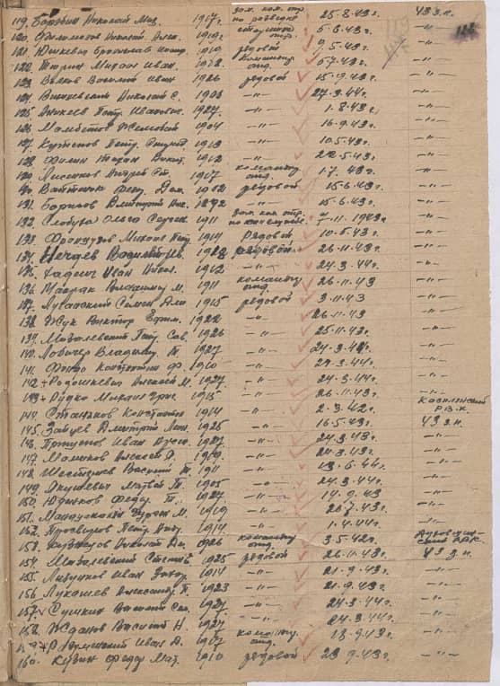 Разуменский  Иван Д. Документ 1