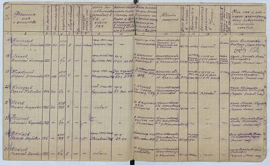 Исаев Михаил Андреевич Документ 1