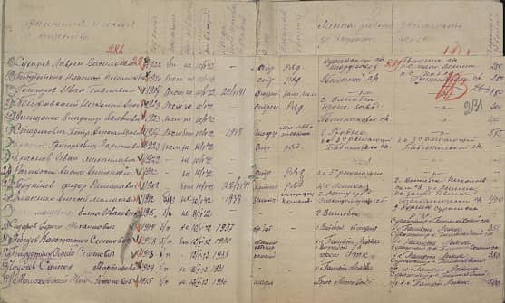 Анищенко Владимир Яковлевич Документ 1