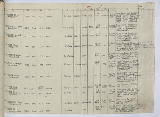 Тулаев Иван Федорович Документ 1