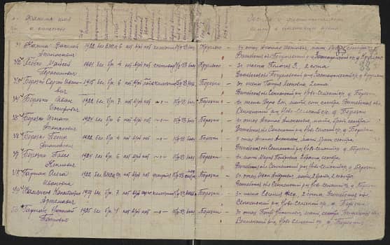 Березко  Игнат Апанасович  Документ 1