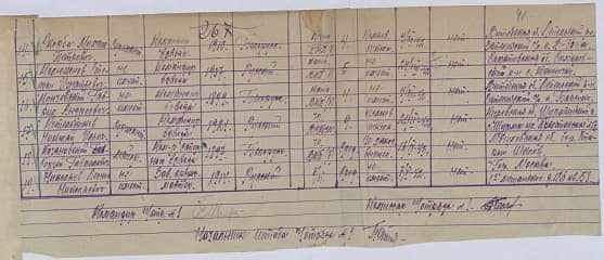 Кочановский Сергей Гаврилович Документ 1