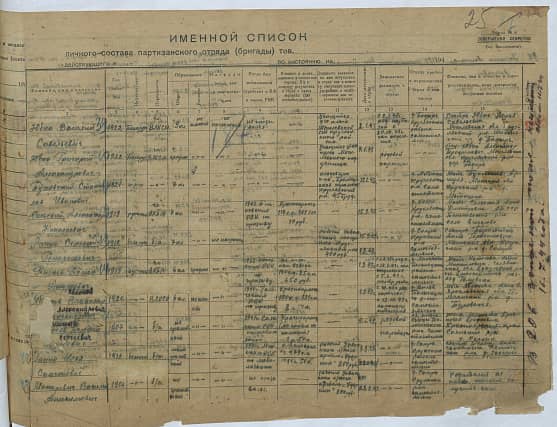 Мукамадьев Хамат Таленбарович Документ 1