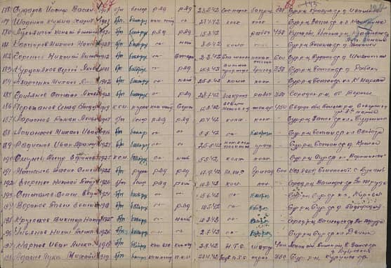 Азарченко Михаил Петрович Документ 1