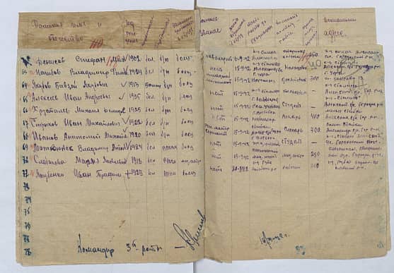 Якубов Бавзей Якубович Документ 1