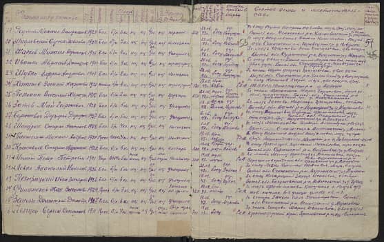 Пантешин  Михаил  Андреевич  Документ 1