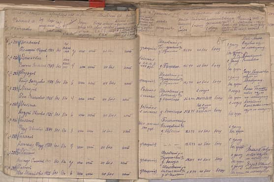 Тихонов Иван Михайлович Документ 1