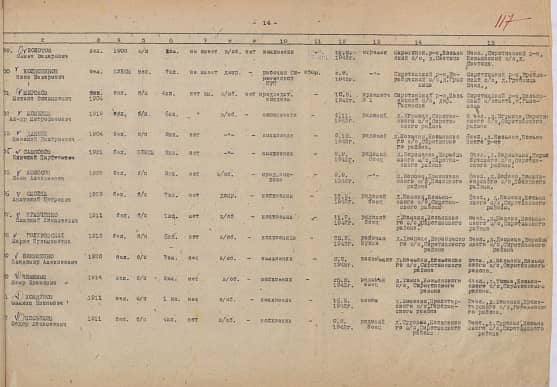 Данеев   Василий Дмитриевич  Документ 1