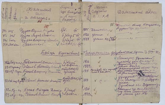 Цуран Евдокия Петровна Документ 1