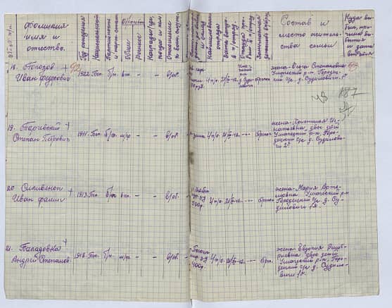 Тарчевский Степан Петрович Документ 1