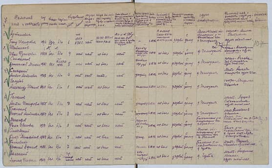 Артакович Петр Иосифович Документ 1