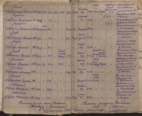 Головнев  Григорий  Александрович  Документ 1