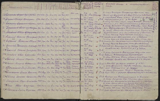 Тычков  Алексей  Иванович  Документ 1