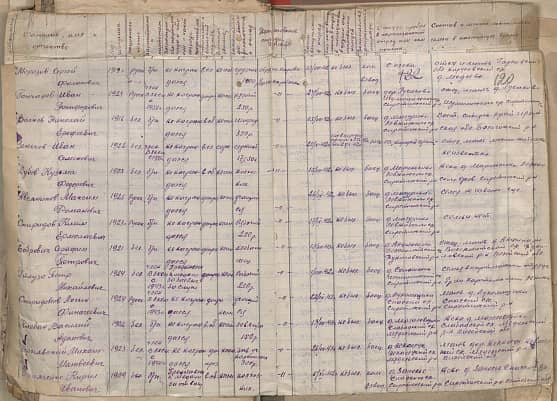 Клебан Василий Адамович  Документ 1