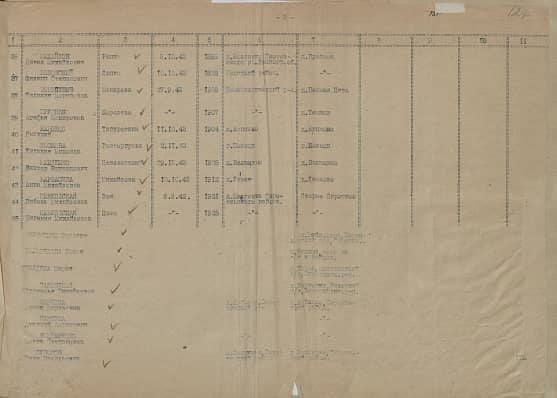 Погорелова Франя (Ефросинья, Фрося)  Документ 1