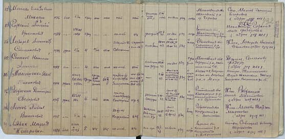 Рябушкин Дмитрий Федорович Документ 1