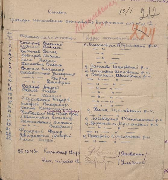 Левантович  Александр   Документ 1