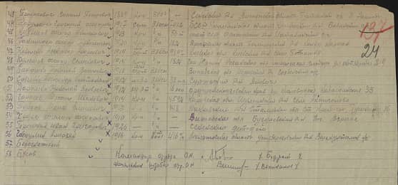 Ходес Филлип Федорович Документ 1