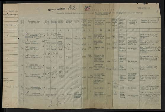 Акбиров  Асхат Магибиров Документ 1