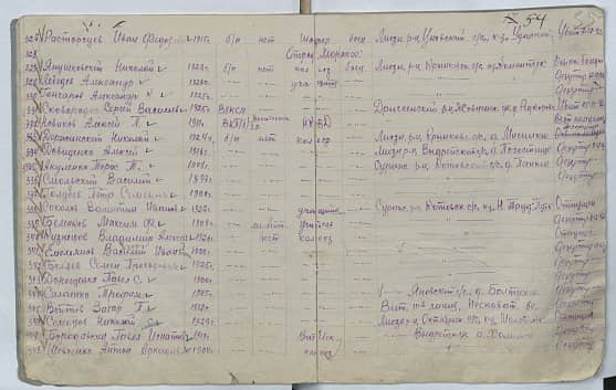 Акуленко Тарас Т. Документ 1