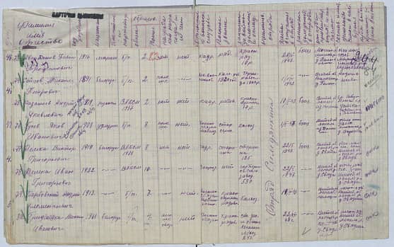 Демка Иван Григорьевич Документ 1