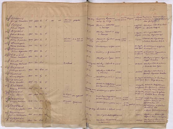 Котяшев Владимир  Филиппович Документ 1