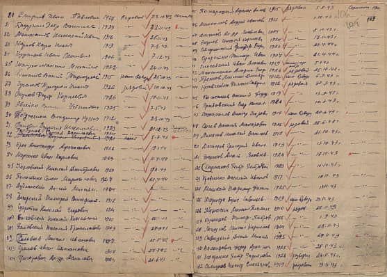 Лопухов Тихон  Кириллович  Документ 1