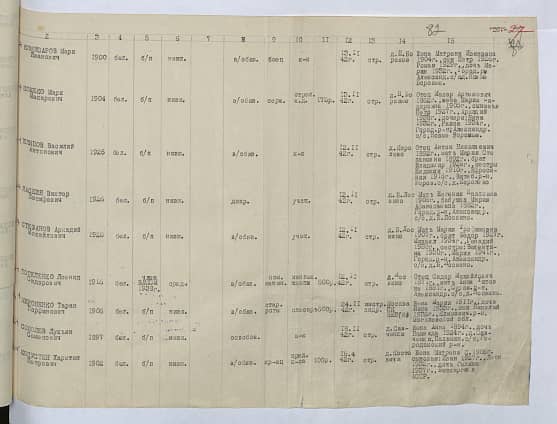 Шляпов Василий Антонович Документ 1