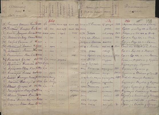 Абраменко Михаил  Документ 1