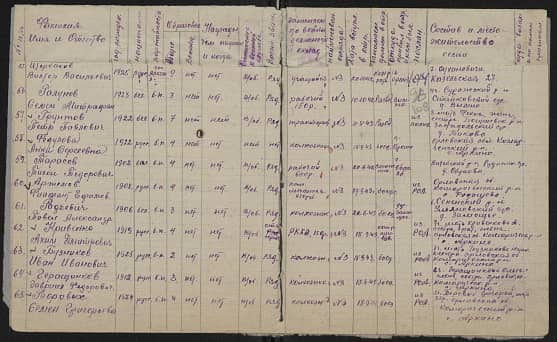 Артемов  Феофан Ефимович Документ 1