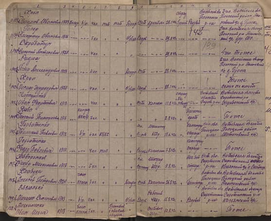 Дюба  Георгий  Тимофеевич  Документ 1