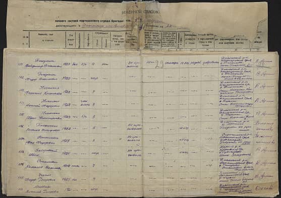 Асташенок Иван Федорович  Документ 1