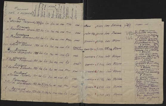 Зорин Михаил Стефанович  Документ 1