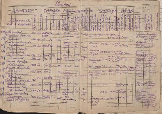 Жамейко Иван Иосифович Документ 1