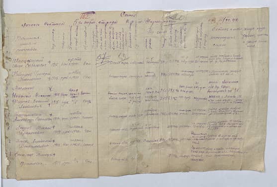 Ильюк Анатолий Болеславович Документ 1