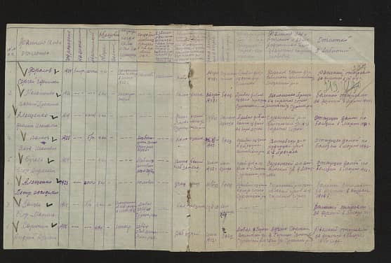 Алещенко Филип Иосифович Документ 1